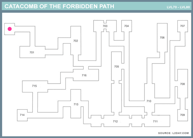 Catacomb of forbidden path карта